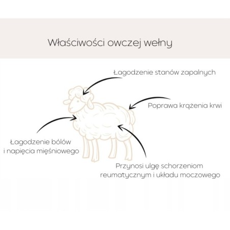 KOŁDRA LUKSUSOWA WEŁNA OWCZA IMPERIAL 160x200 AMW