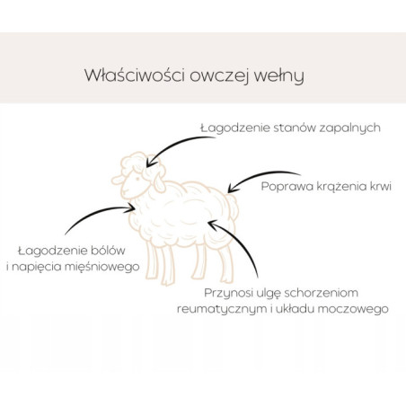 KOŁDRA LUKSUSOWA WEŁNA OWCZA IMPERIAL 140x200 AMW